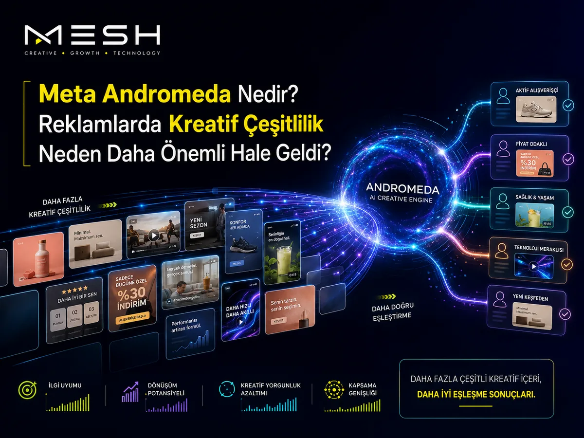 Meta Andromeda Nedir? Reklamlarda Kreatif Çeşitlilik Neden Daha Önemli Hale Geldi?