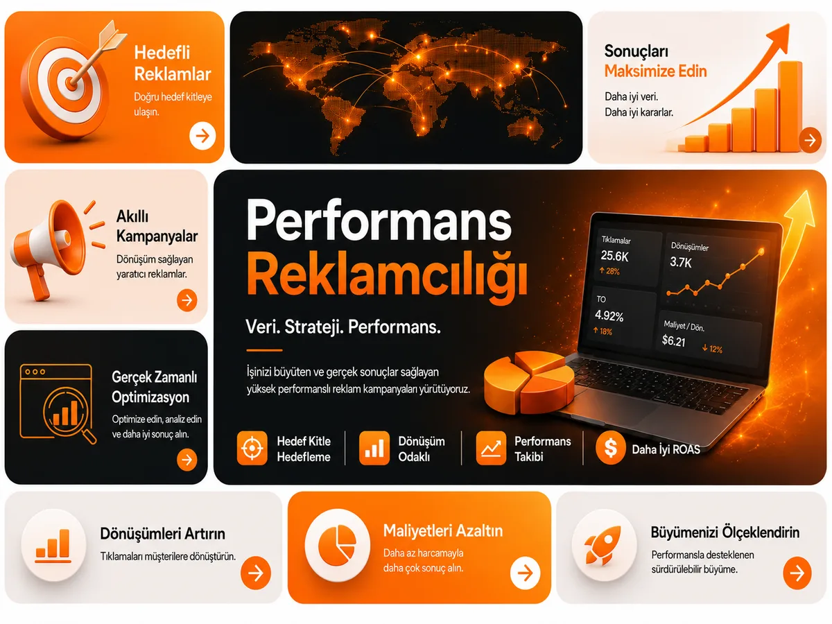 Sosyal Medya Reklam & Yönetim